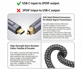 DOREWINAUD USB-C to Toslink cable optical-end close-up with clear port connection