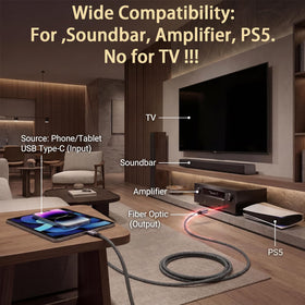 DOREWINAUD USB-C to Toslink cable used with soundbar setup