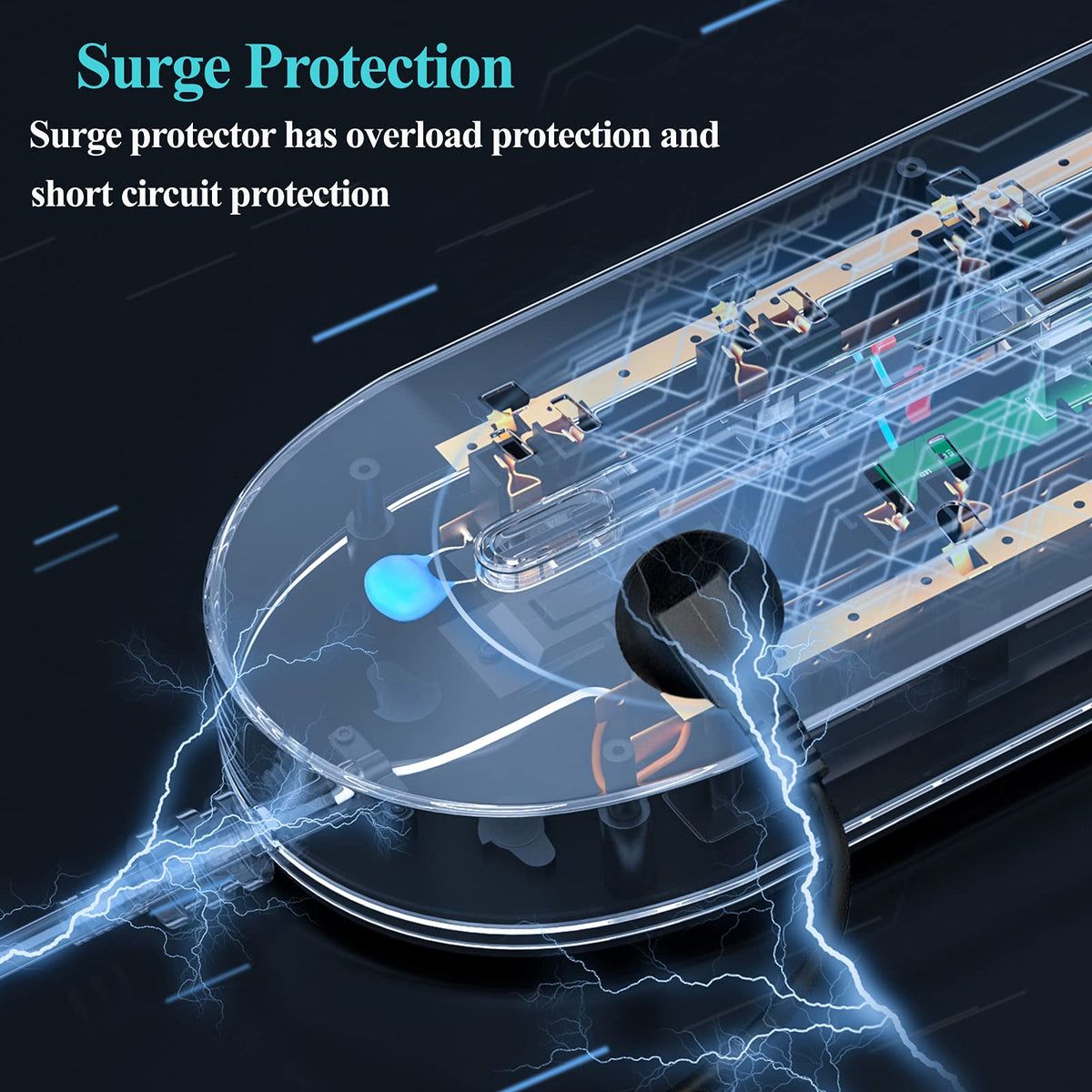 Dorggi USB ports on the power strip for quick charging of mobile devices.