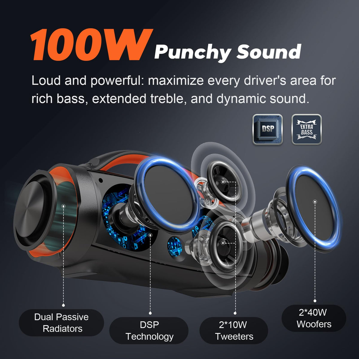 DOSS Extreme Boom Pro dual woofers and tweeters for clear stereo outdoors