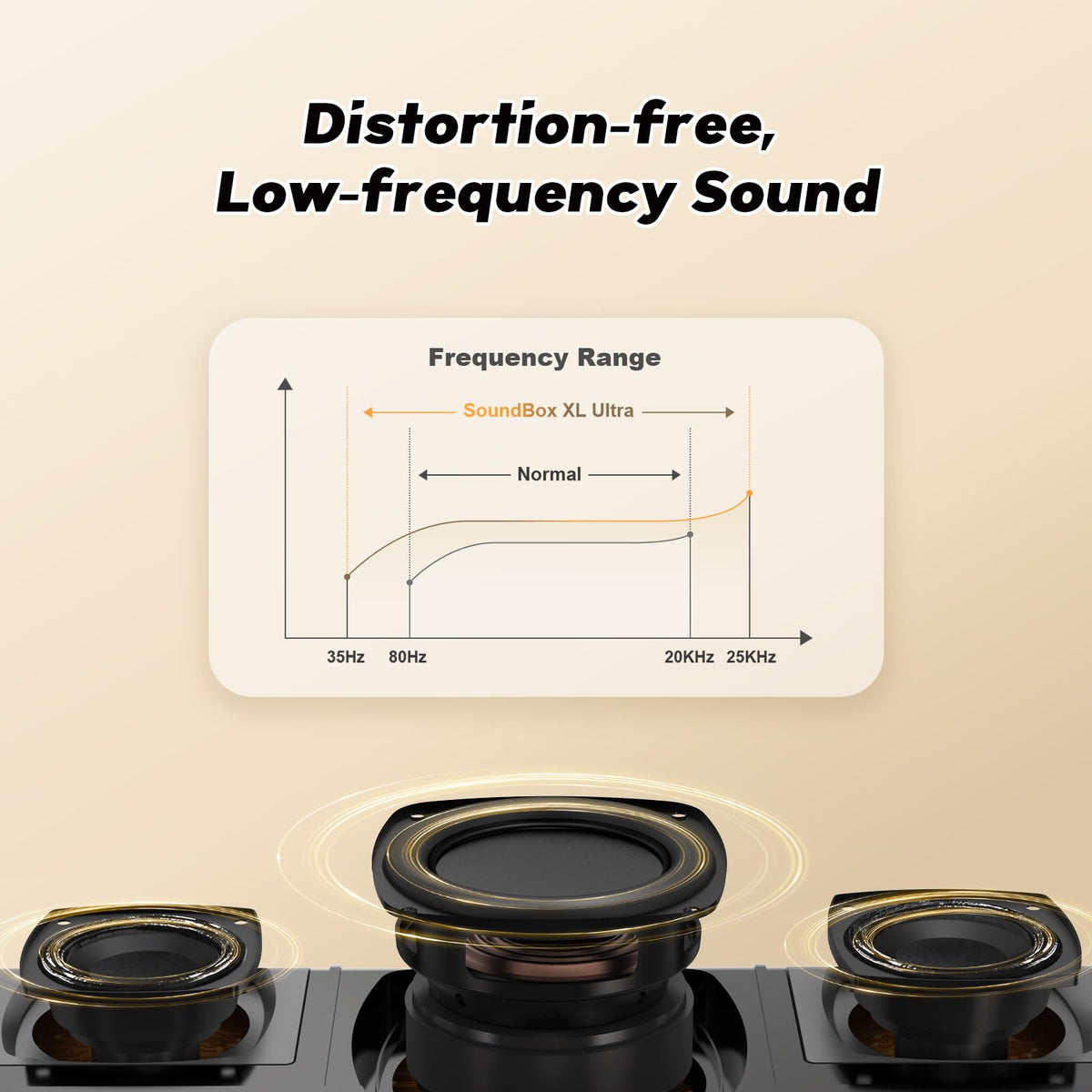 DOSS SoundBox Ultra bass-reflex ducts designed for richer bass