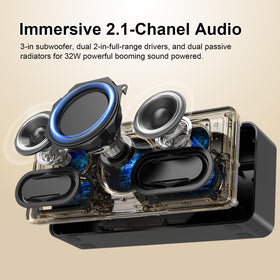 DOSS SoundBox XL rear ports and connectors, convenient connectivity benefit