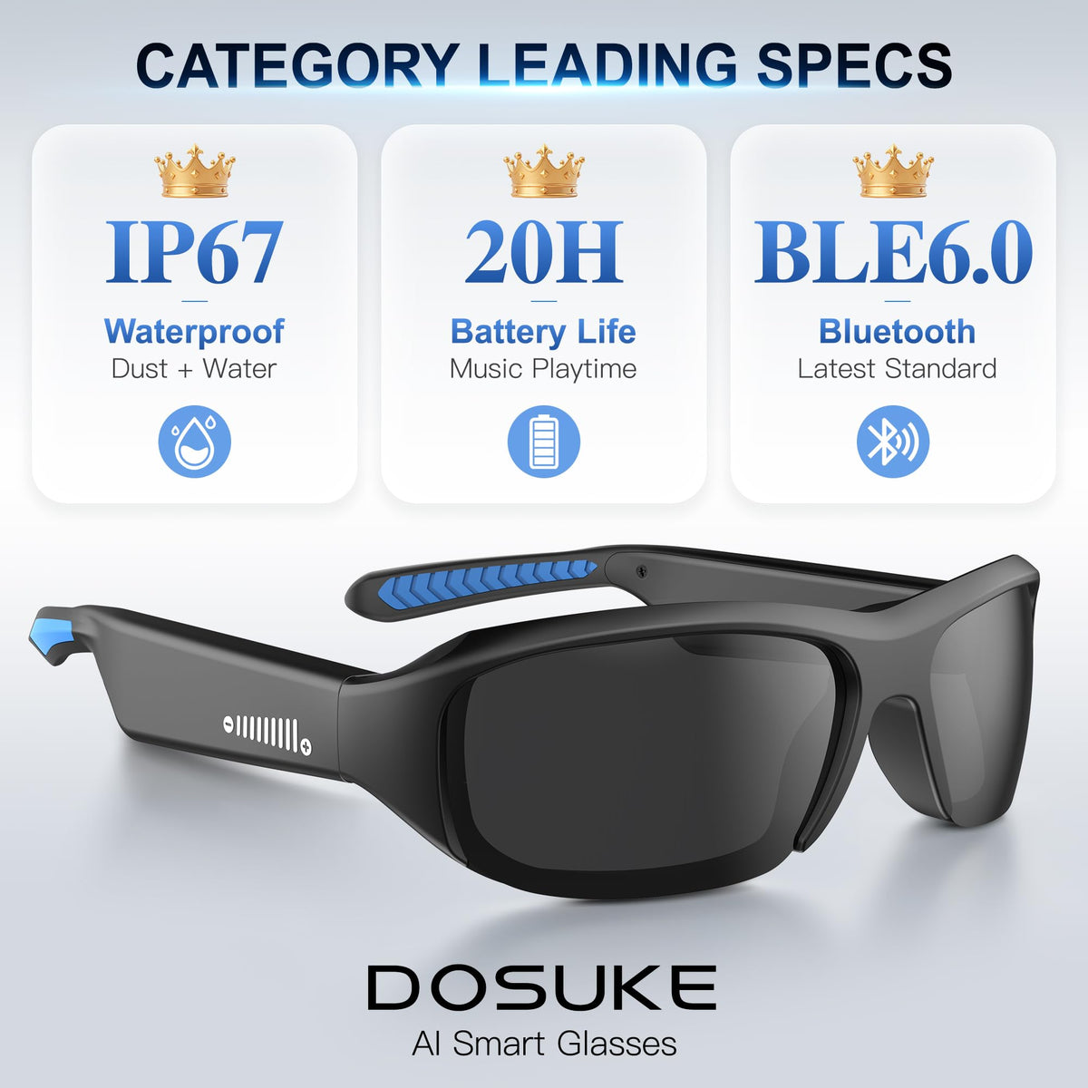 DOSUKE lens close-up highlighting polarized UV400 coating and glare reduction