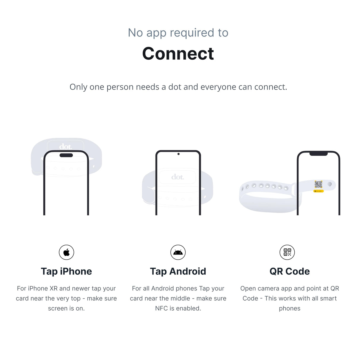 dot. Band being tapped to phone demonstrating instant contact sharing benefit