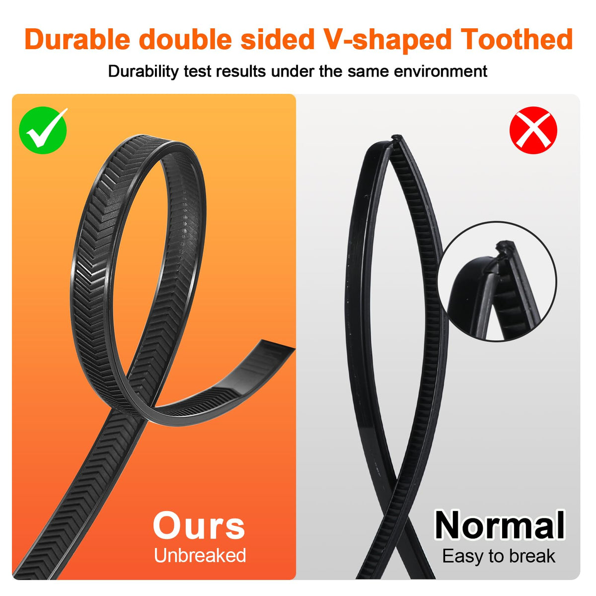 DoubTie double‑sided zip ties illustrate strong two‑sided grip.