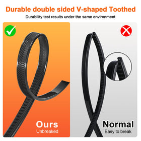 DoubTie double‑sided zip ties illustrate strong two‑sided grip.
