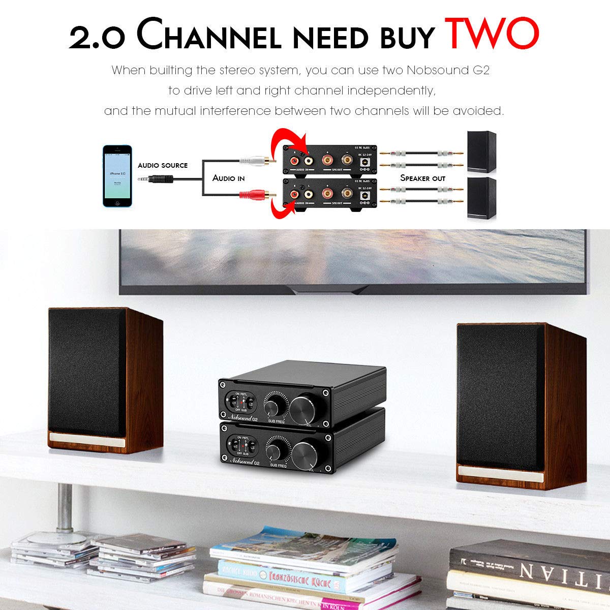 Douk Audio G2 slim side profile illustrating compact size that saves shelf space