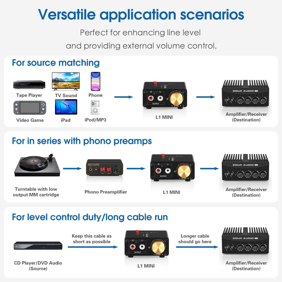 Douk Audio L1-MINI next to a smartphone showing compact size and portability