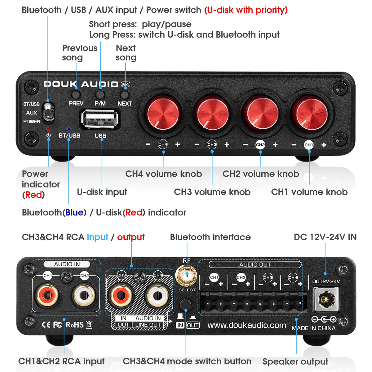 Douk Audio M4 aluminum casing blends durability with modern style.