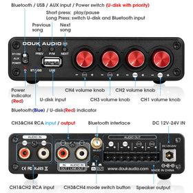 Douk Audio M4 aluminum casing blends durability with modern style.