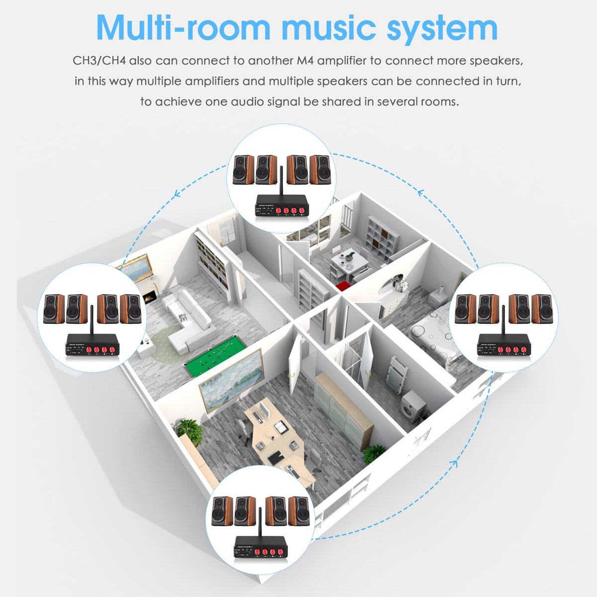 Douk Audio M4 four speaker outputs support simultaneous listening.