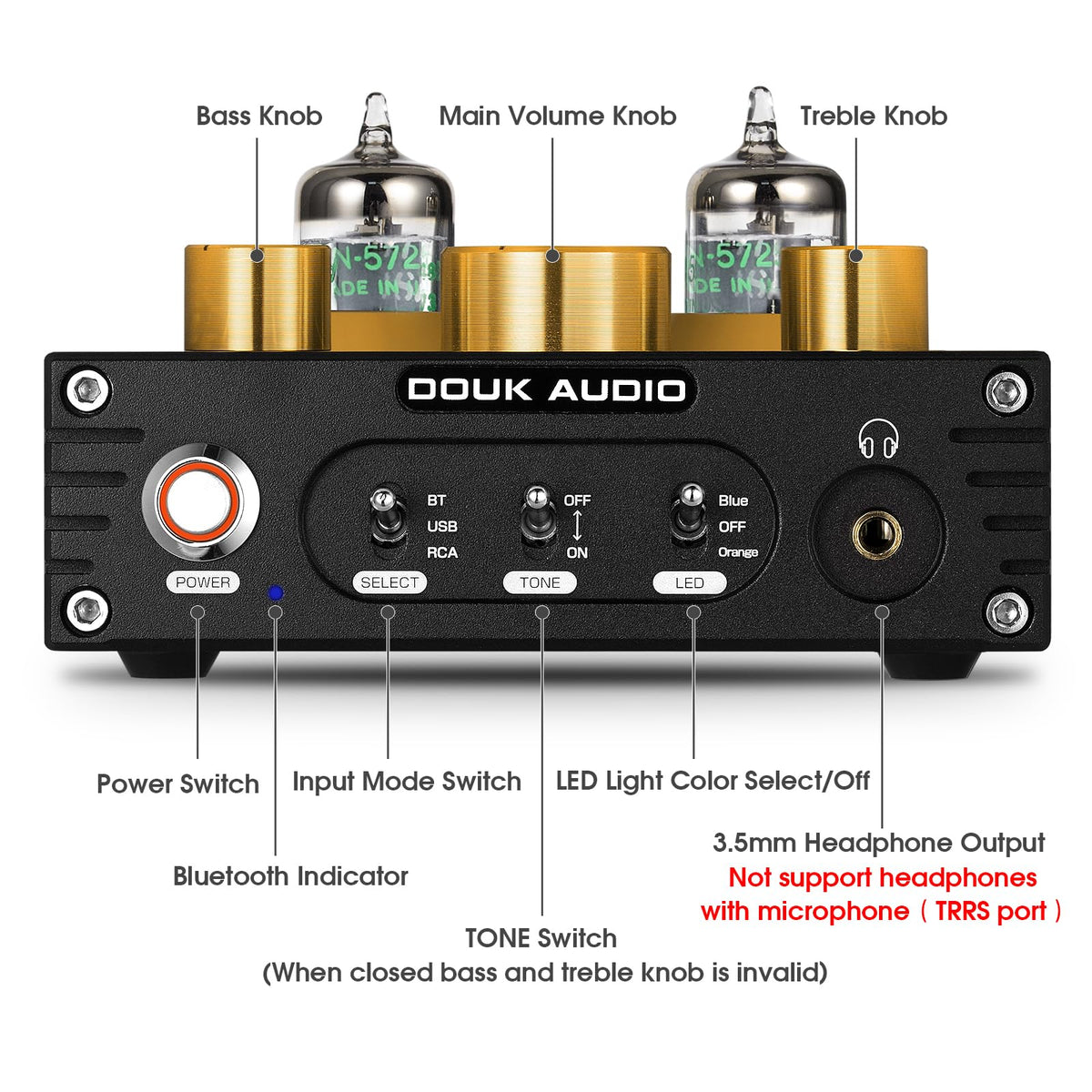Douk Audio P1 desk setup emphasizing compact desktop HiFi