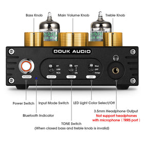 Douk Audio P1 desk setup emphasizing compact desktop HiFi