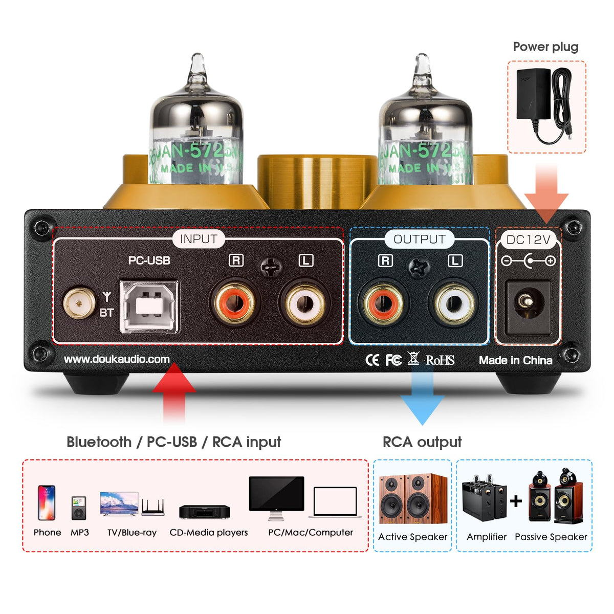Douk Audio P1 warm-tube aesthetic suggesting vintage-inspired listening