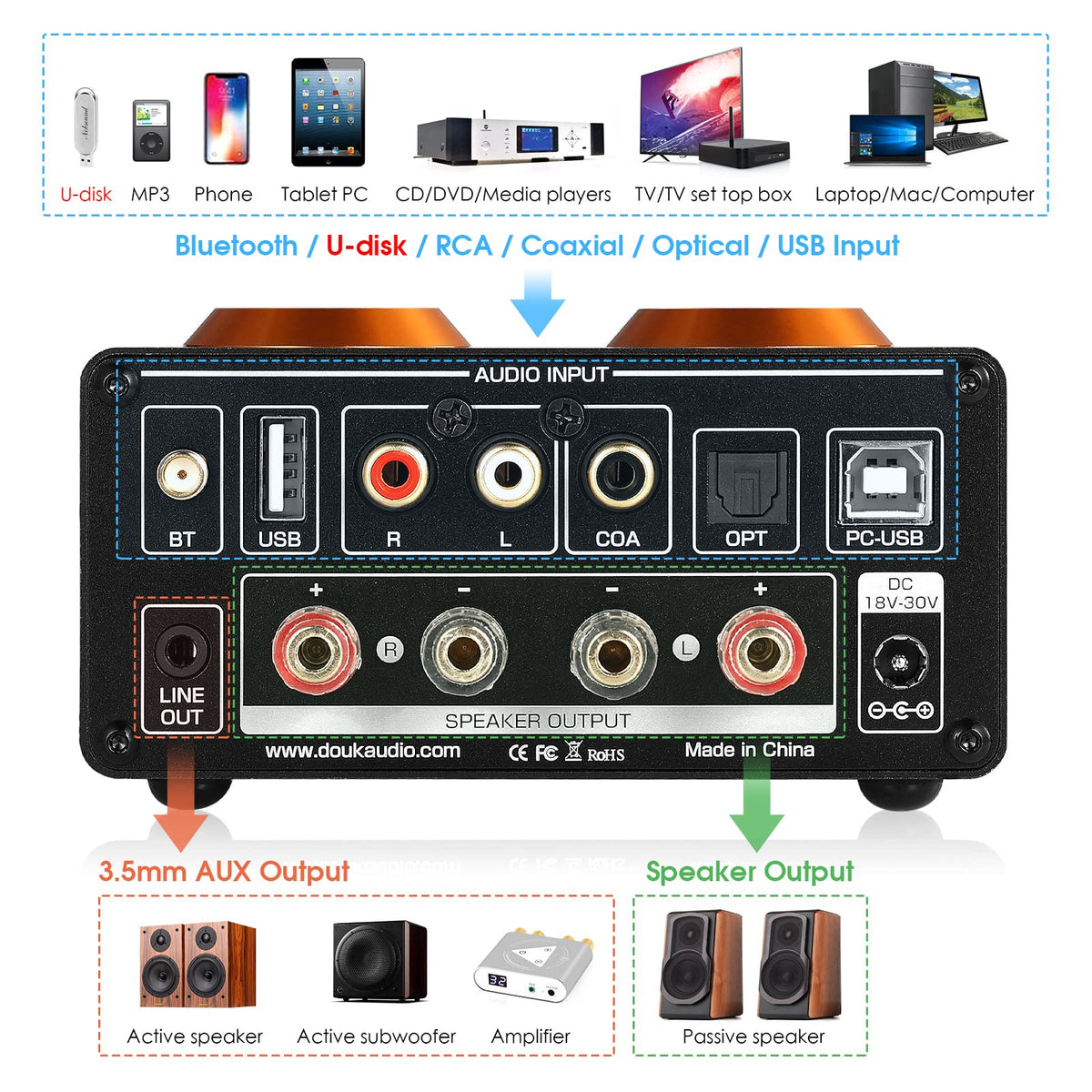 Douk Audio held in hand to show compact size and tabletop suitability