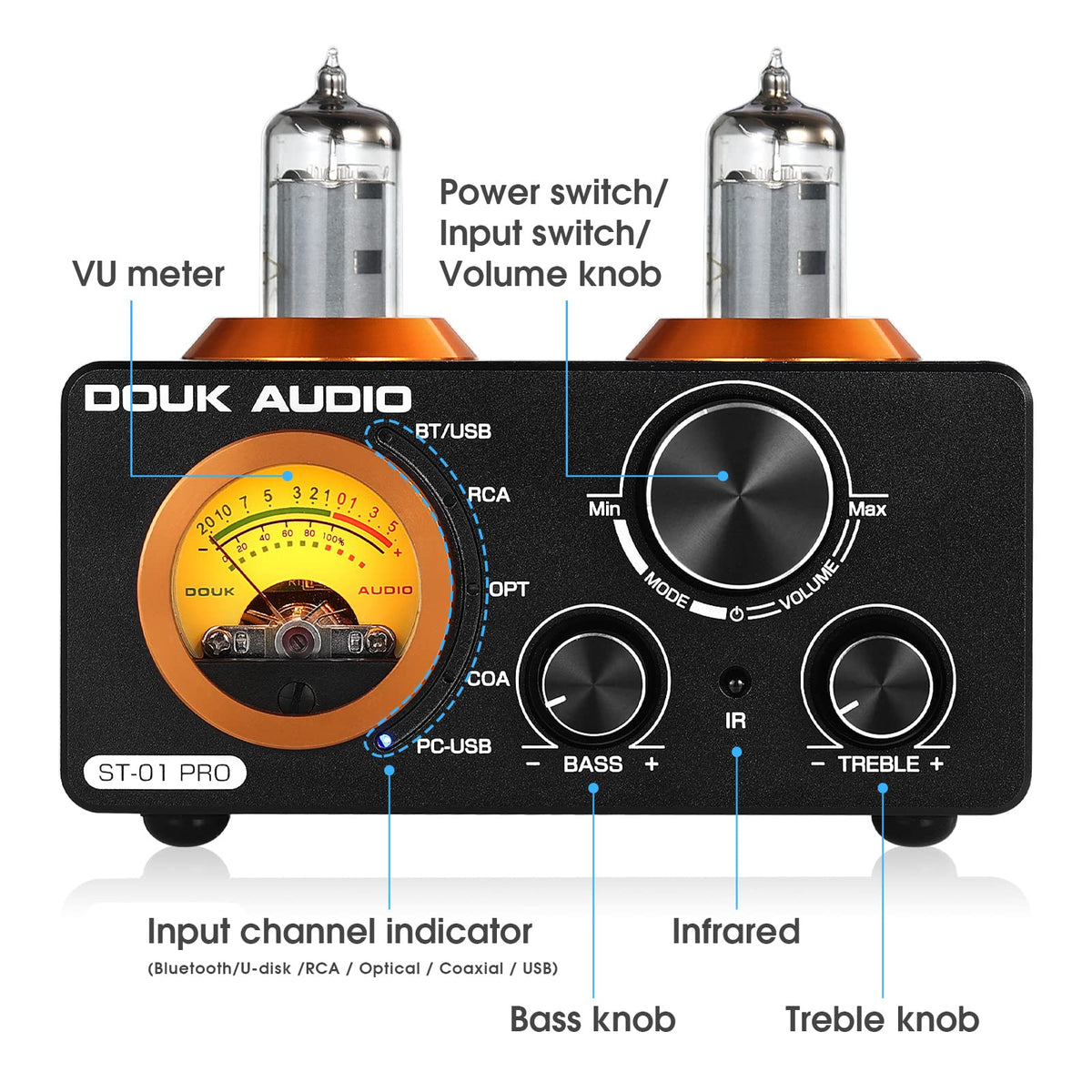 Douk Audio USB DAC connection demonstrating high-quality digital audio input