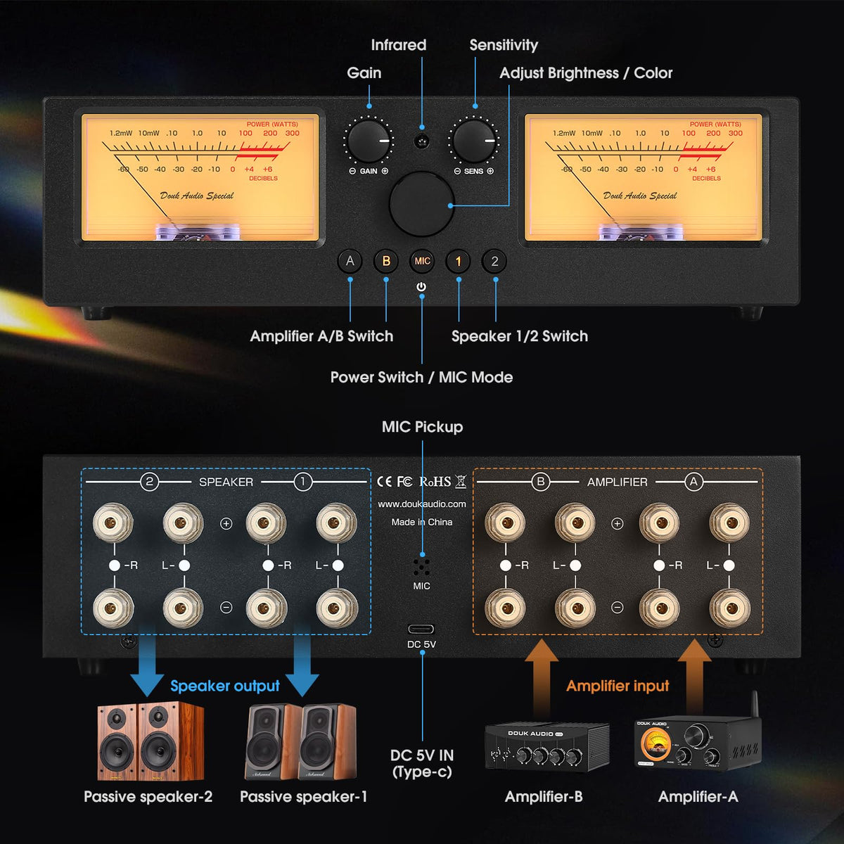 Douk Audio VU3 Pro aluminium panel ensures durability.