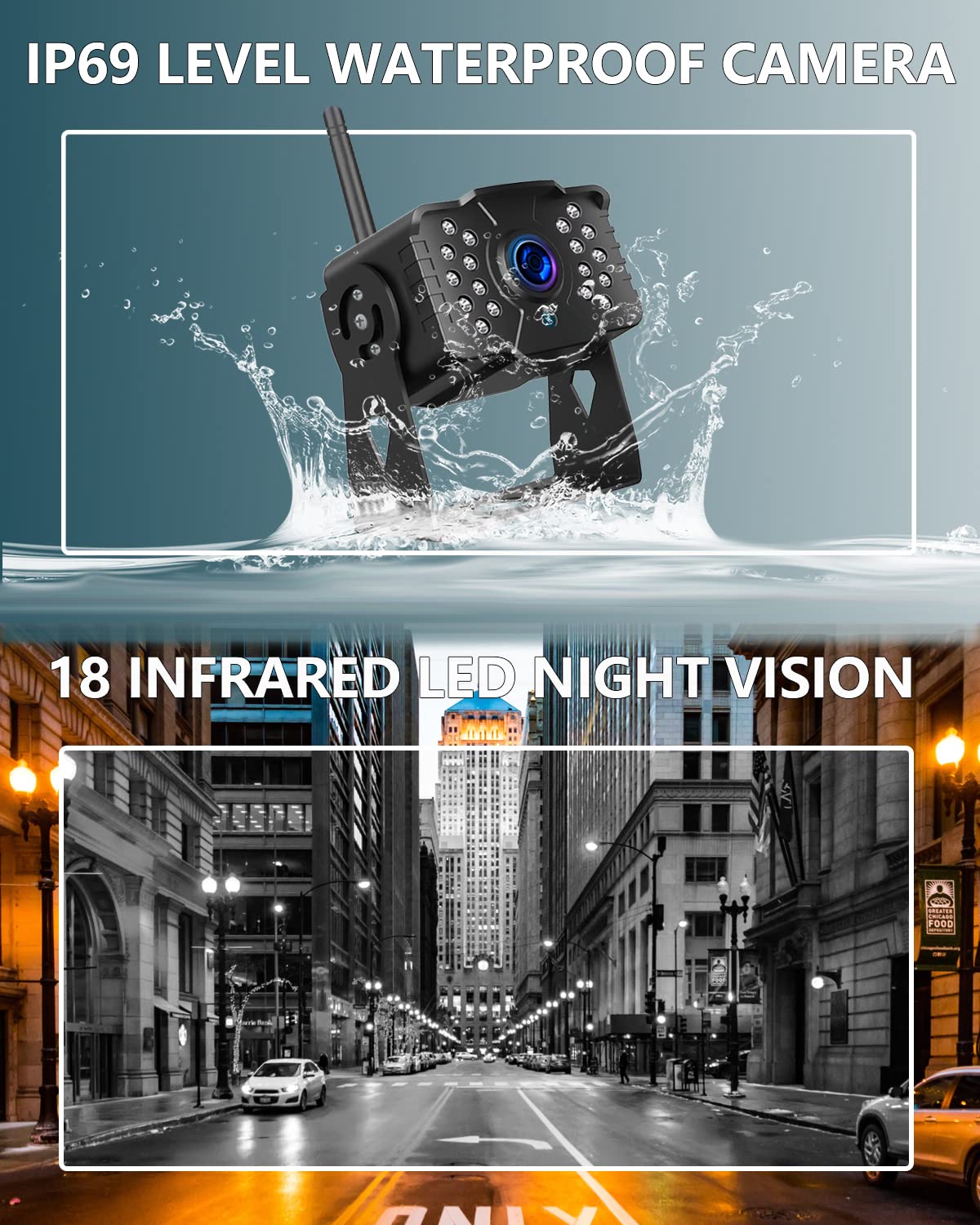 DOUXURY 7-inch monitor displays multiple camera views for safer RV navigation
