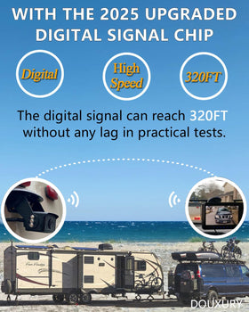 DOUXURY dual antenna design delivers stronger signal for clear road monitoring