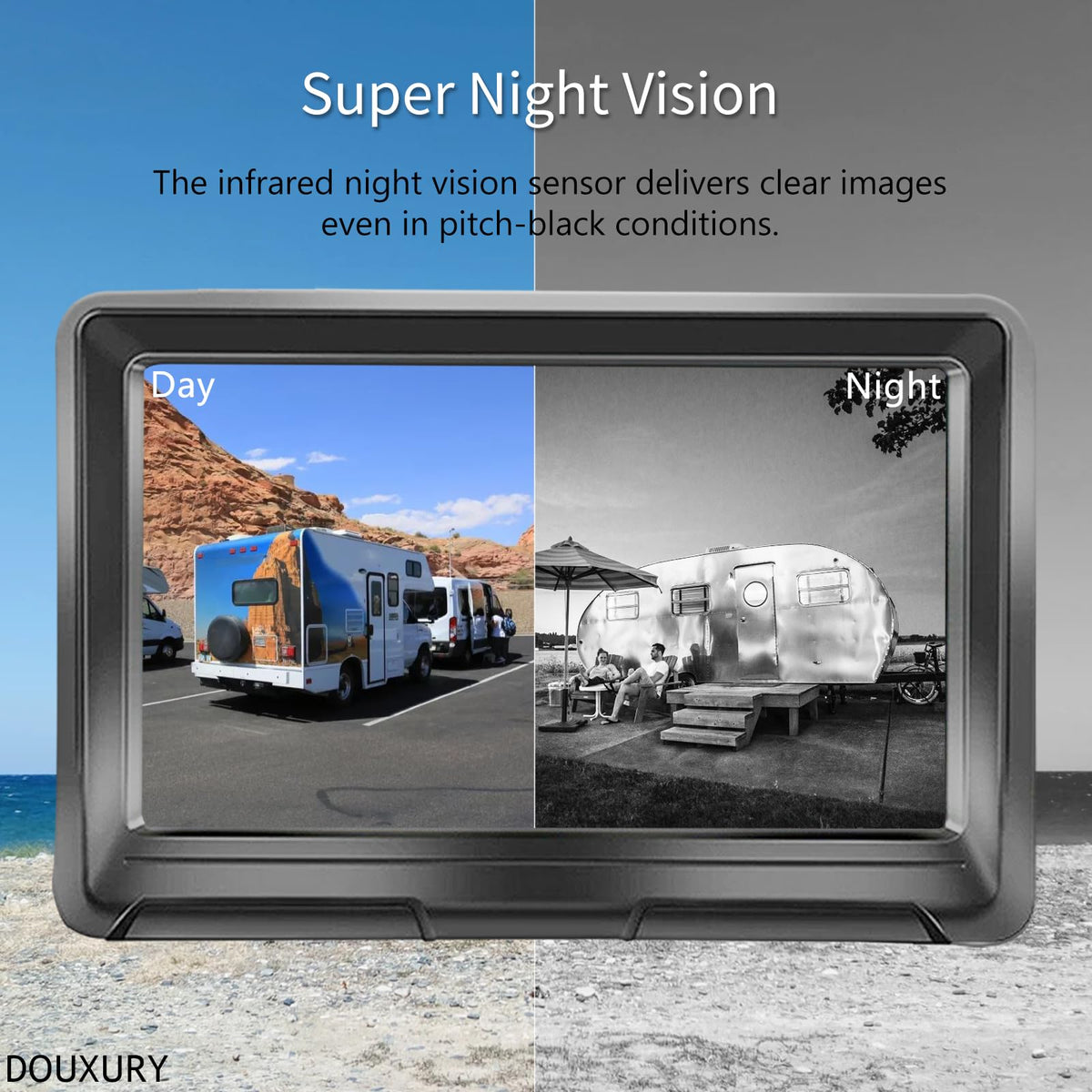 DOUXURY IP69 waterproof lens withstands rain and dust