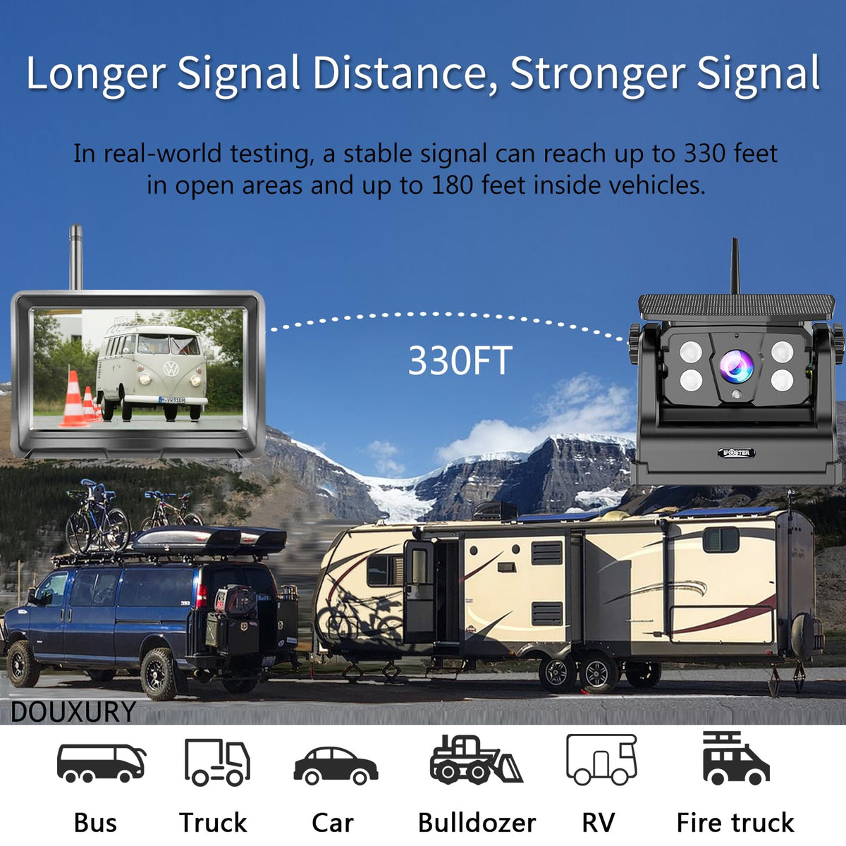 DOUXURY 170-degree wide-angle lens covers more area behind the vehicle