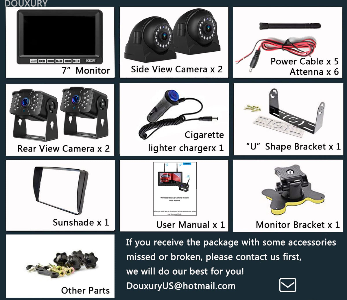 DOUXURY wide-temperature camera operates from -32°F to 187°F for harsh climates