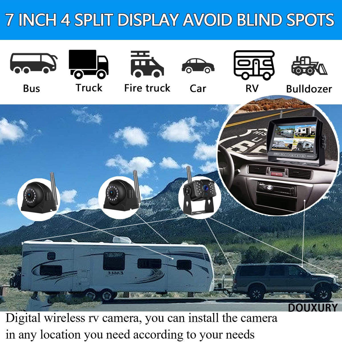 DOUXURY side view camera left enhances blind-spot awareness during lane changes.