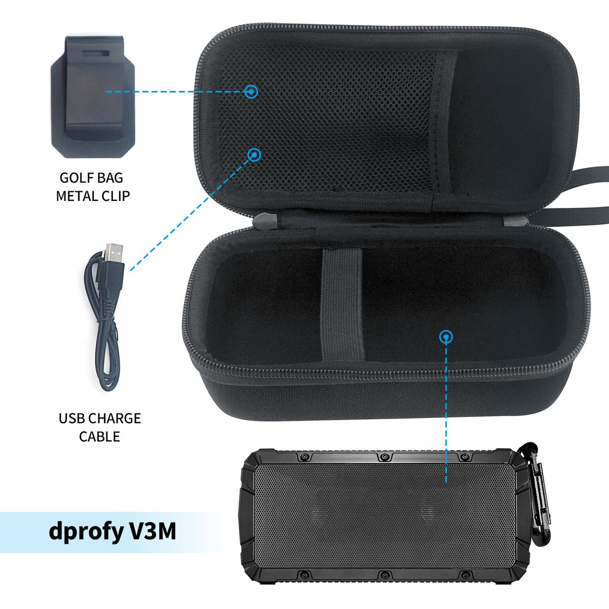 Dprofy Pro USB-C charging for quick top-ups