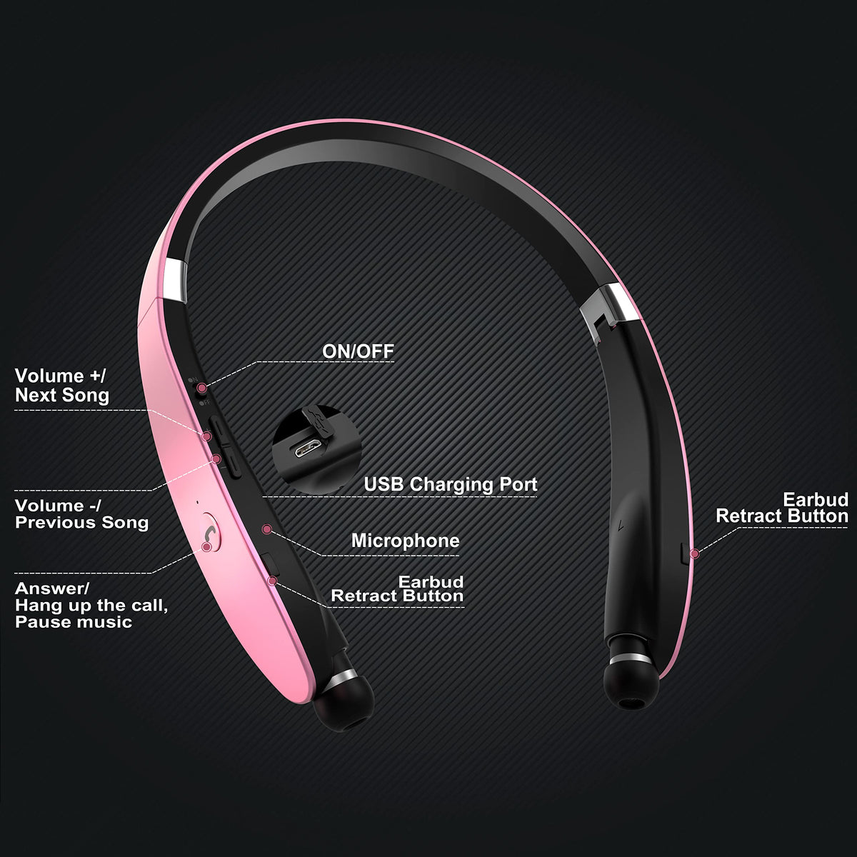 Dpvisn close-up of folded neckband highlighting compact durable hinge