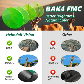 DQUGUVY BAK4 prisms deliver bright, accurate colors for nature viewing.