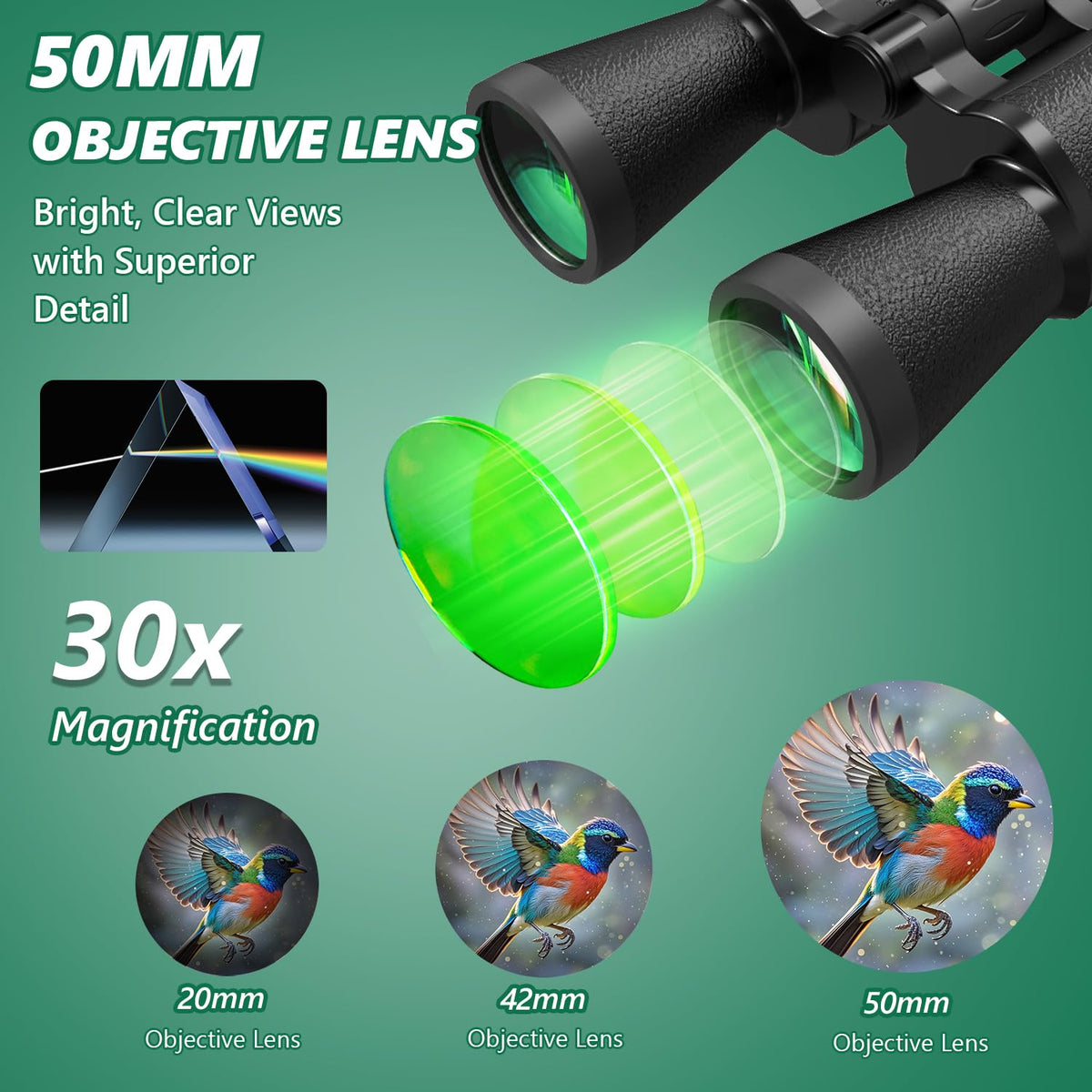 DQUGUVY focus wheel enables quick, sharp focus during wildlife observation.