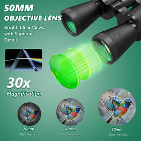 DQUGUVY focus wheel enables quick, sharp focus during wildlife observation.