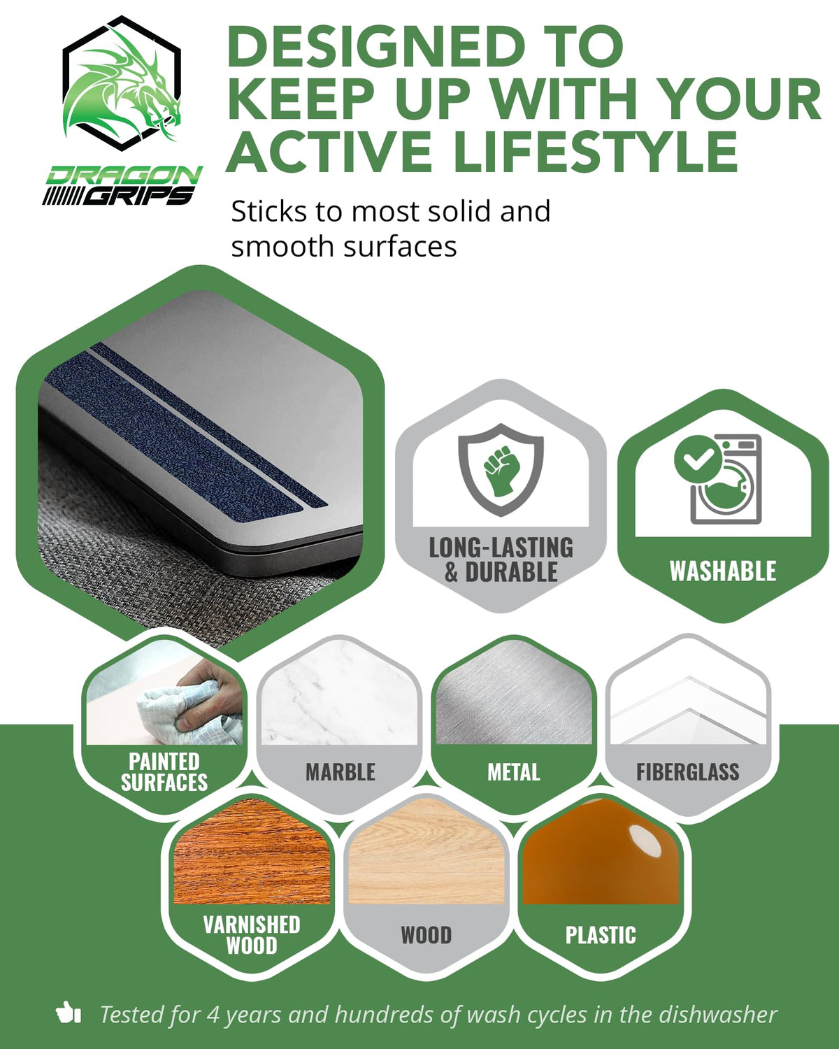 Dragon Grips made in USA label highlights quality and warranty.