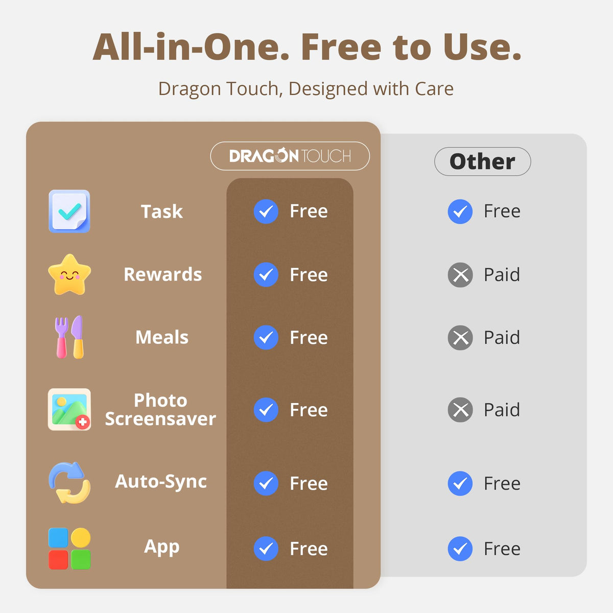 Dragon Touch eCalendar app used for remote calendar management