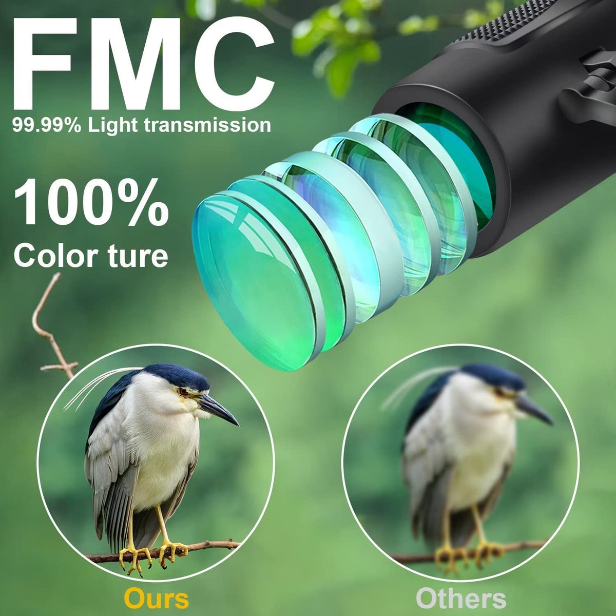 Dranbol 12x25 binoculars pocket-size in a jacket pocket for quick access