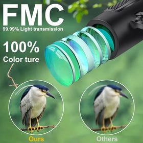 Dranbol 12x25 binoculars pocket-size in a jacket pocket for quick access
