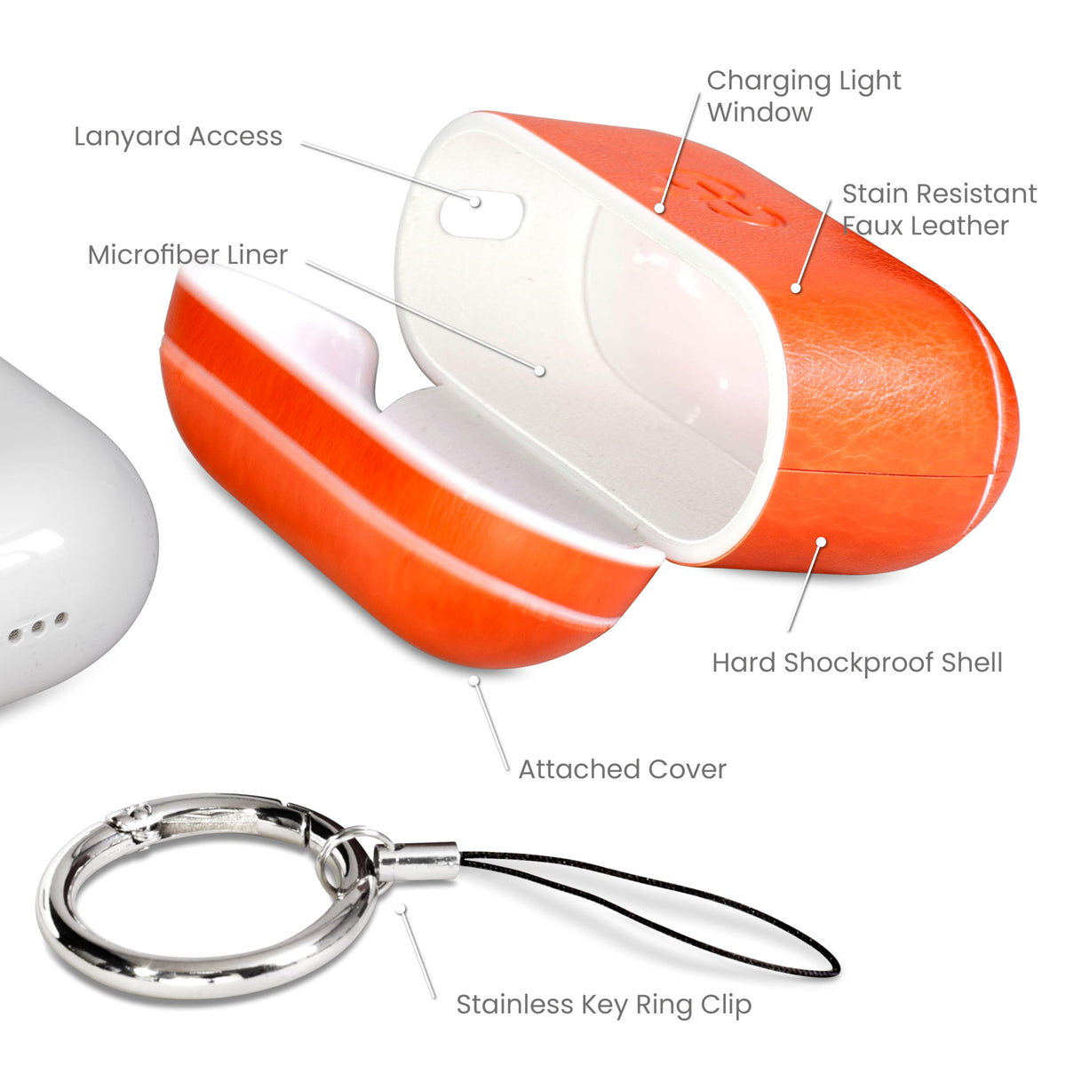 Dreem AirPods Pro 3 case supports MagSafe and wireless charging without removal.