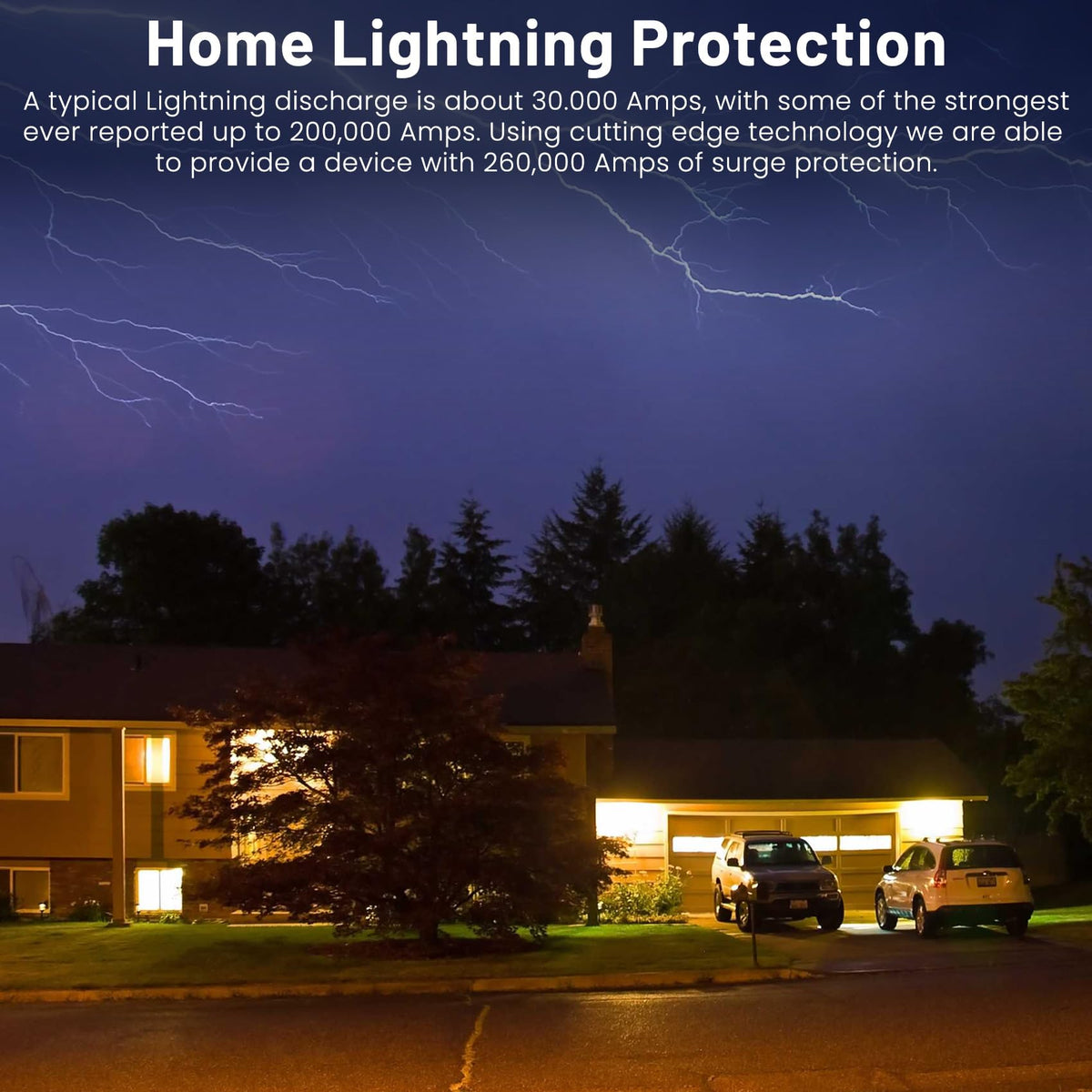 Drizzlen Type BR suitable for residential and small business panel protection.