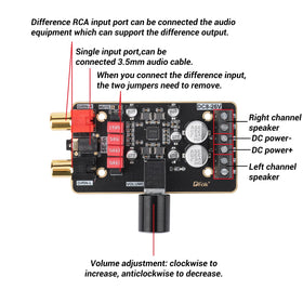 DROK PCB close-up showing PAM8620 chip and capacitors for reliable audio performance