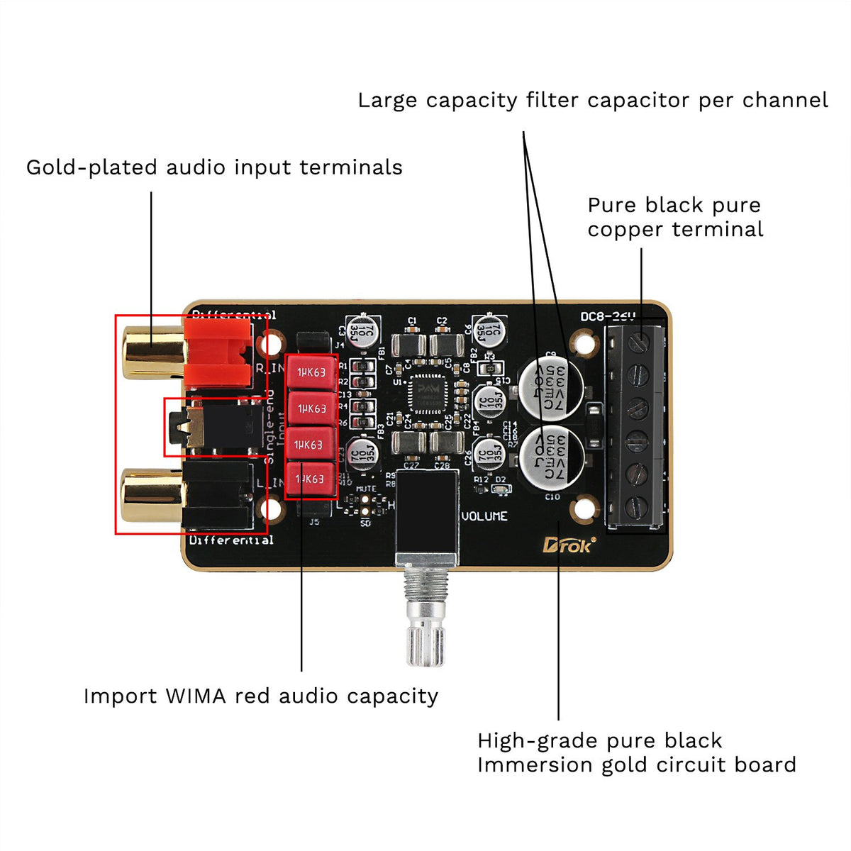DROK amplifier board heat dissipation layout showing thermal design for sustained use
