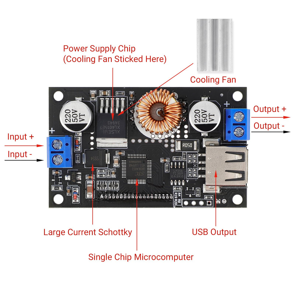 DROK USB port view ready for powering small devices and charging accessories safely