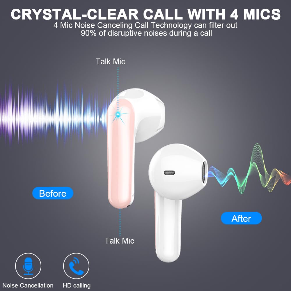 Drsaec earbuds with ENC mics delivering clearer calls in noisy environments.