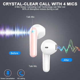 Drsaec earbuds with ENC mics delivering clearer calls in noisy environments.