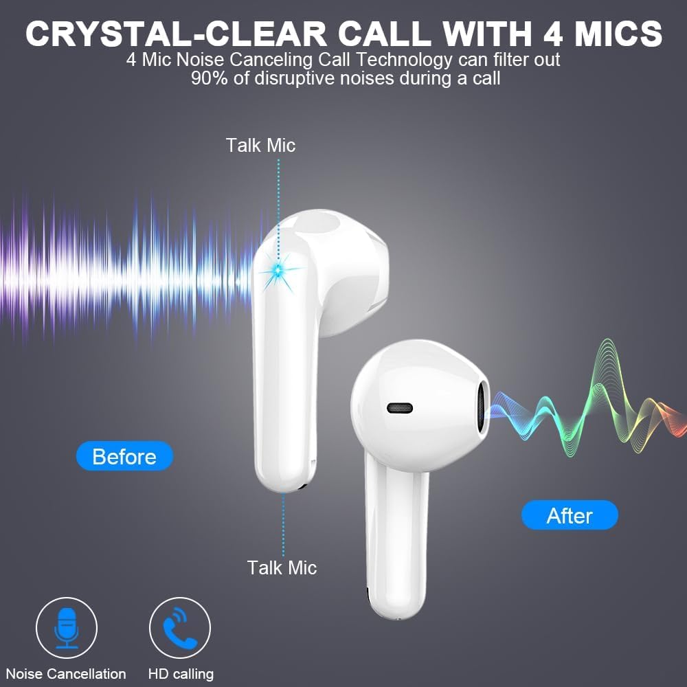 Drsaec Earbuds with ENC mics ensure clearer calls in busy environments