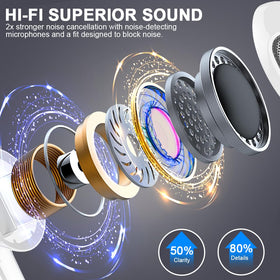 Drsaec IP7 waterproof earbuds designed for sweat and rain resistance.