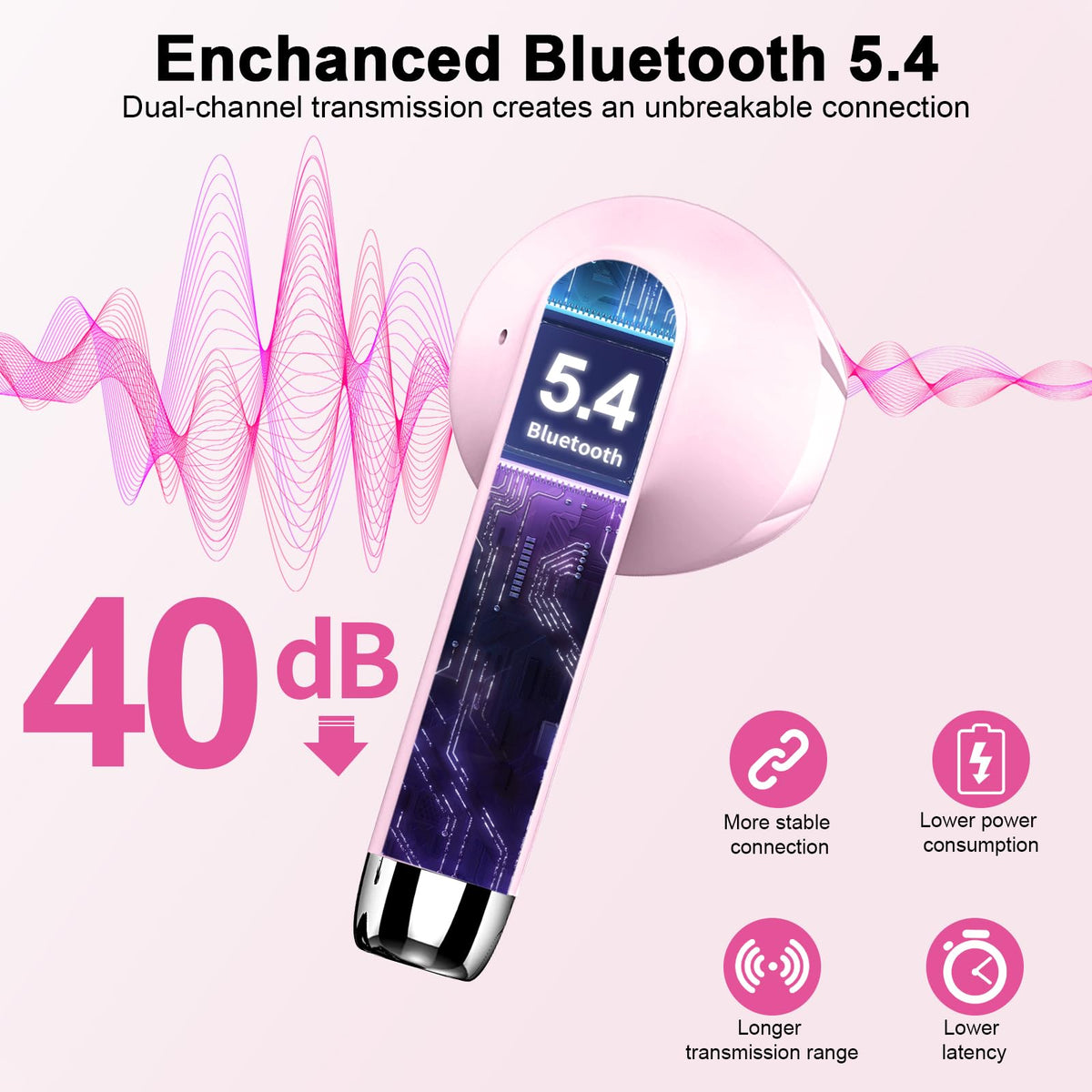 Drsaec earbuds with LED display charging case showing real-time power status.