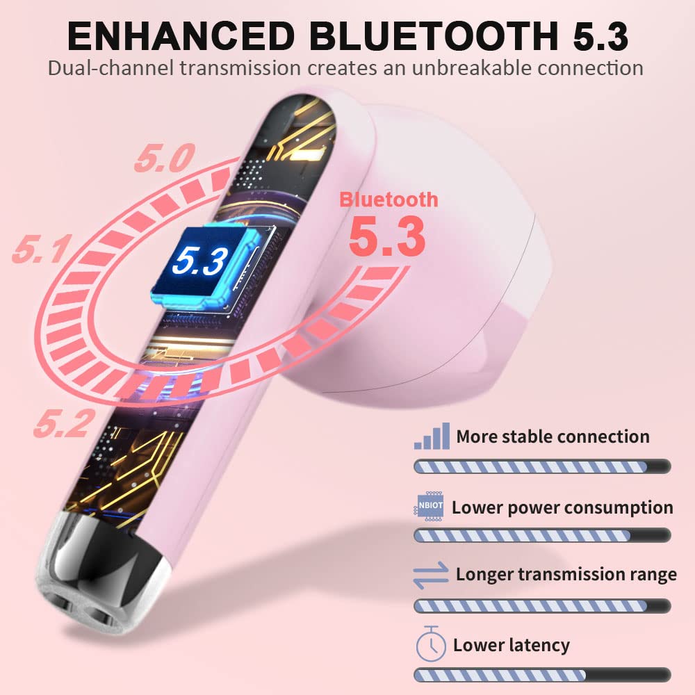 Drsaec earbuds highlighting 42h playtime and battery indicators for the case