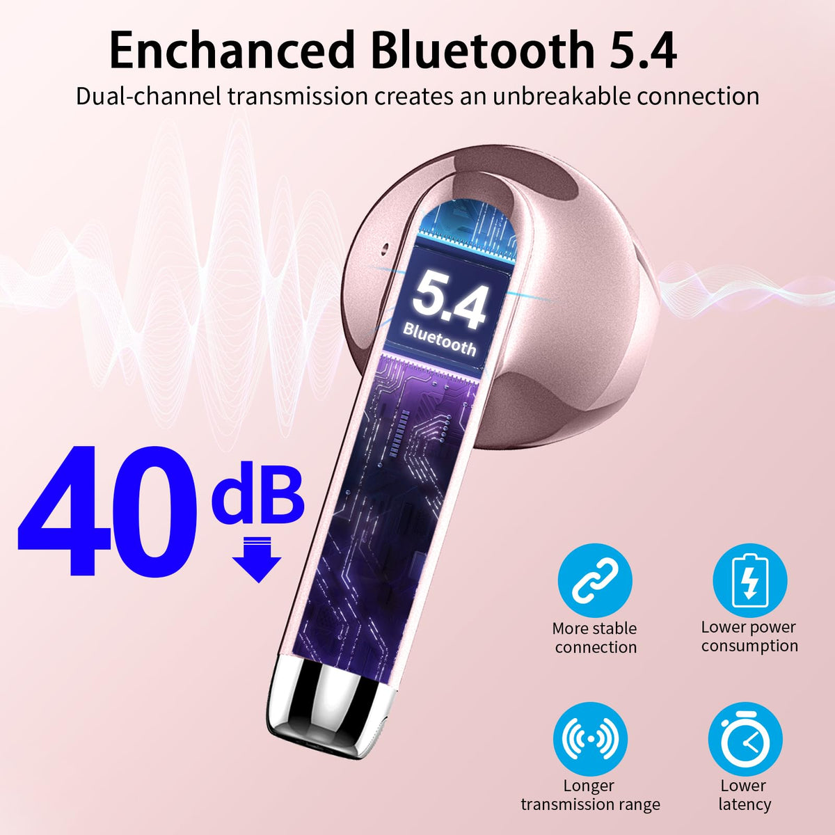 Drsaec wireless earbuds quick pair setup for seamless device connection
