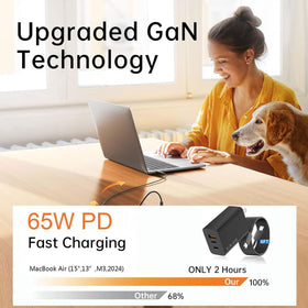 DRSEOO 65W charger in packaging with 6.6ft USB-C cable included