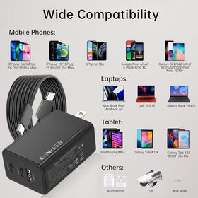 DRSEOO 65W charger charging multiple devices at once